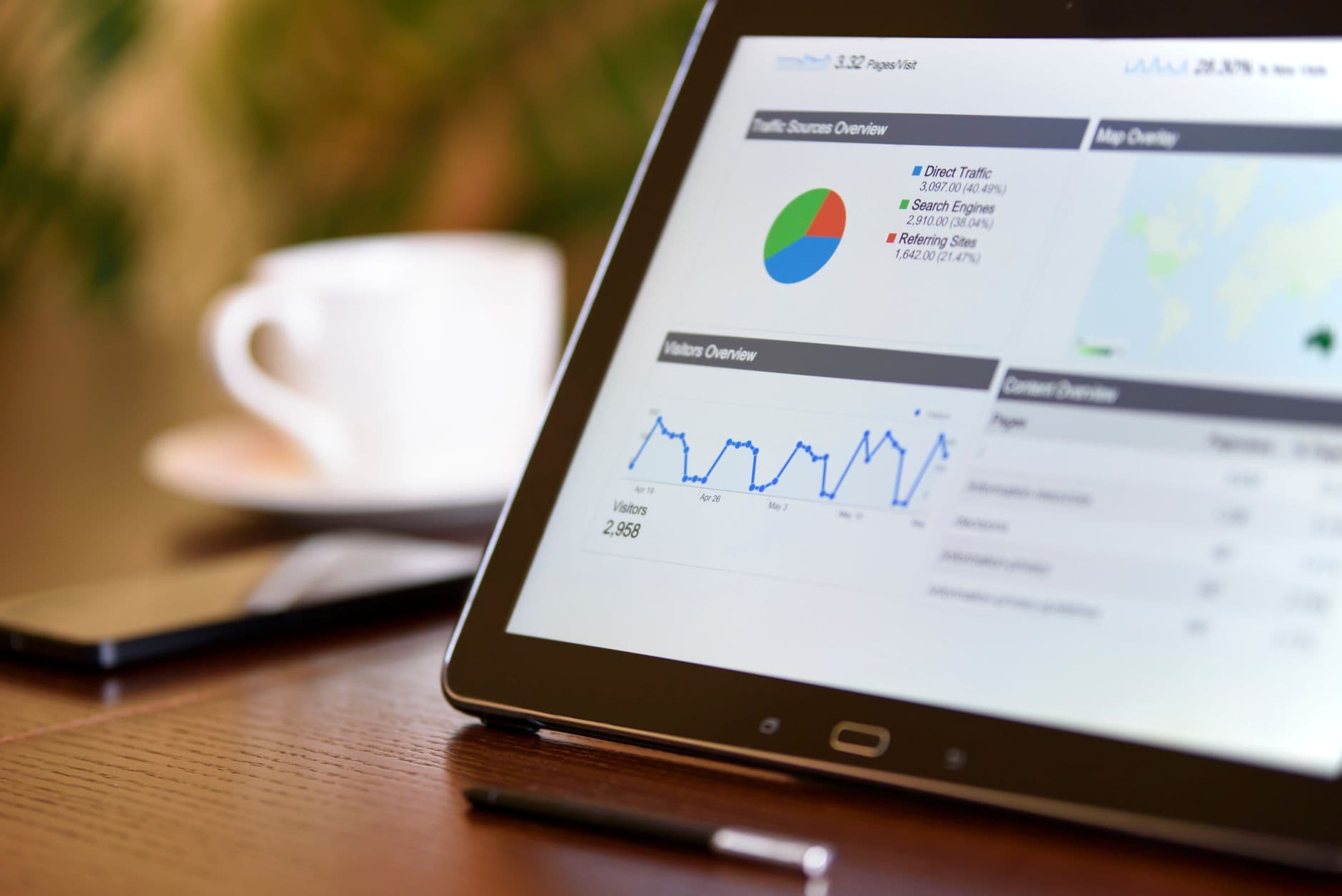 How to Measure Loyalty Program ROI Without a Data Team
